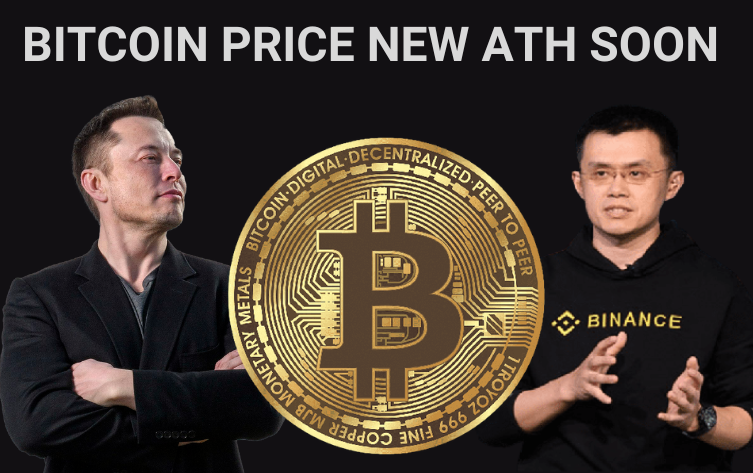 Bitcoin Price 28-June-2023